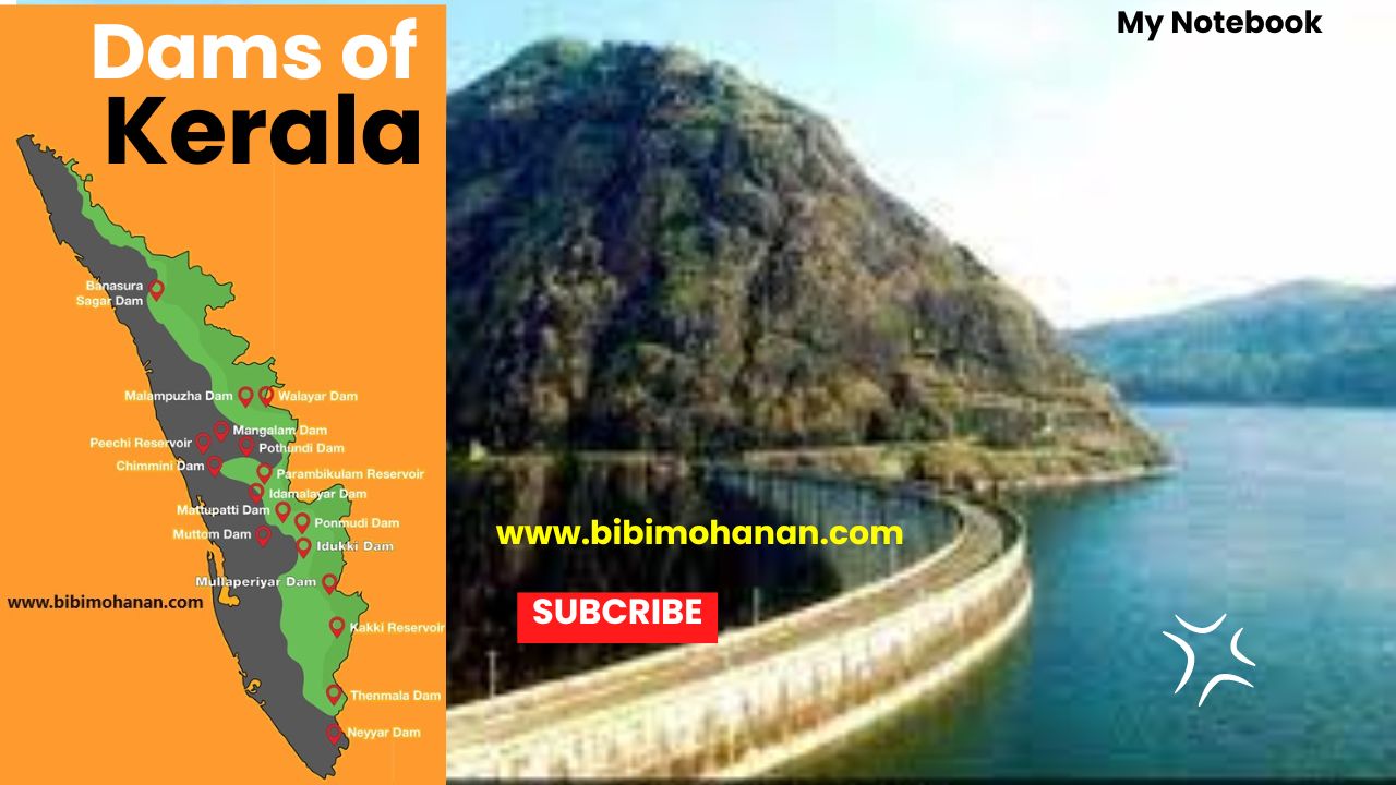Dams of Kerala
