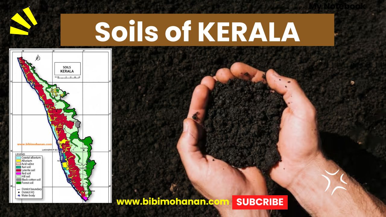 Soils of Kerala
