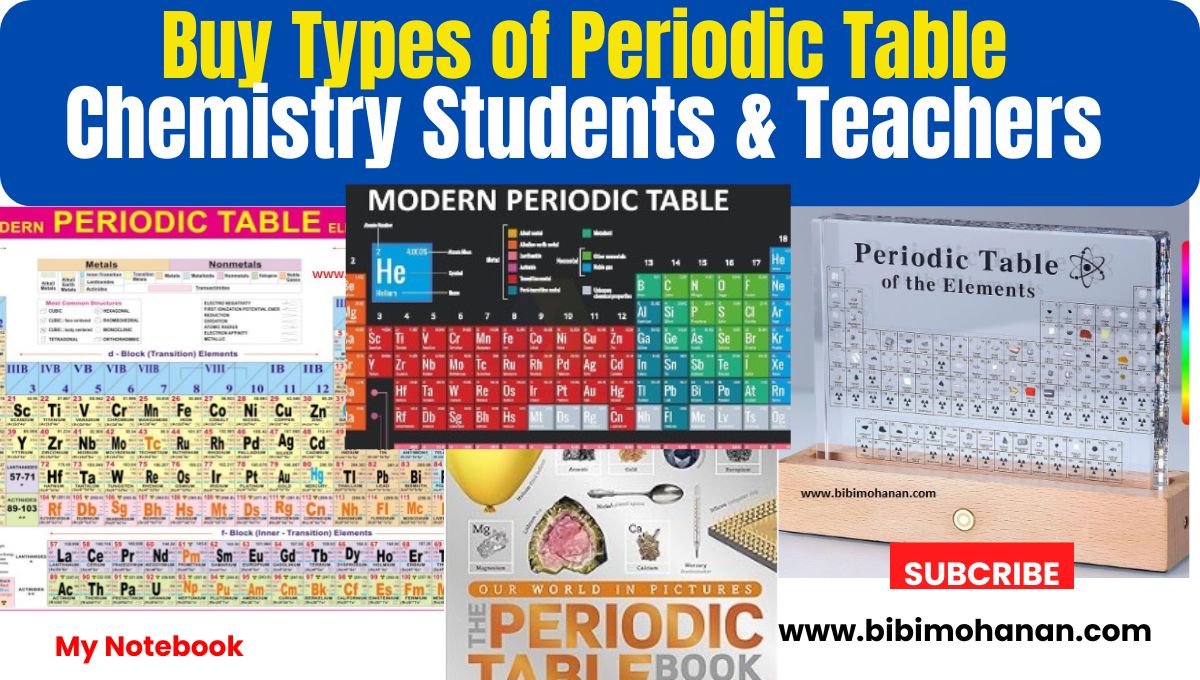 Buy Types of Periodic Table Chemistry Students & Teachers